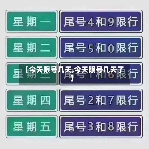【今天限号几天,今天限号几天了】-第2张图片