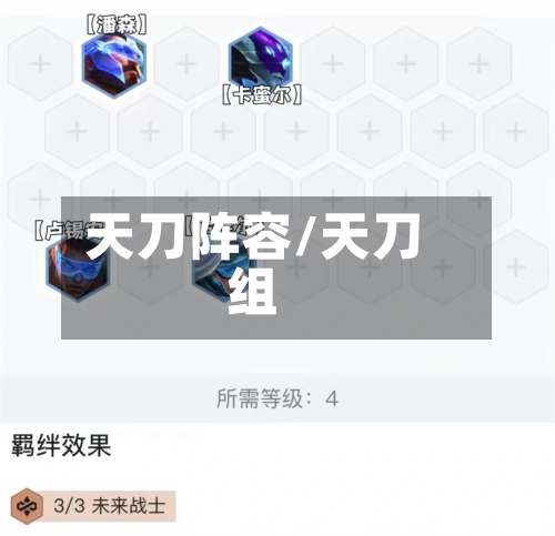 天刀阵容/天刀组