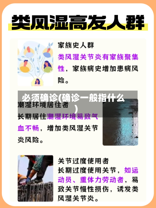 必须确诊(确诊一般指什么)-第2张图片
