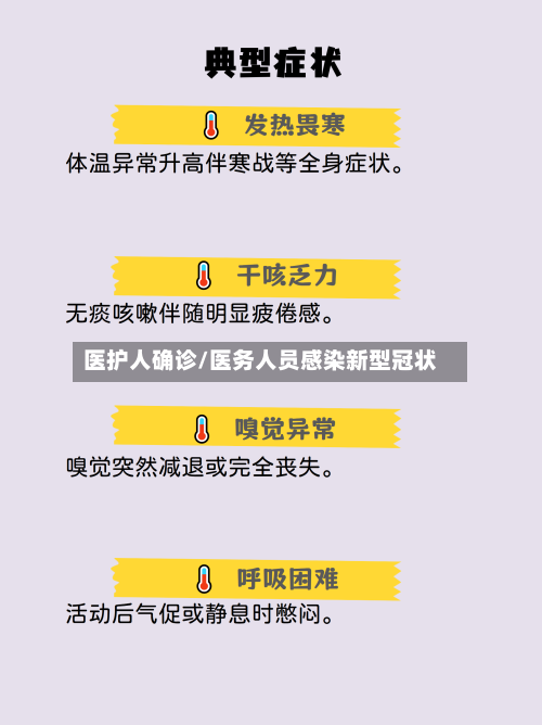 医护人确诊/医务人员感染新型冠状