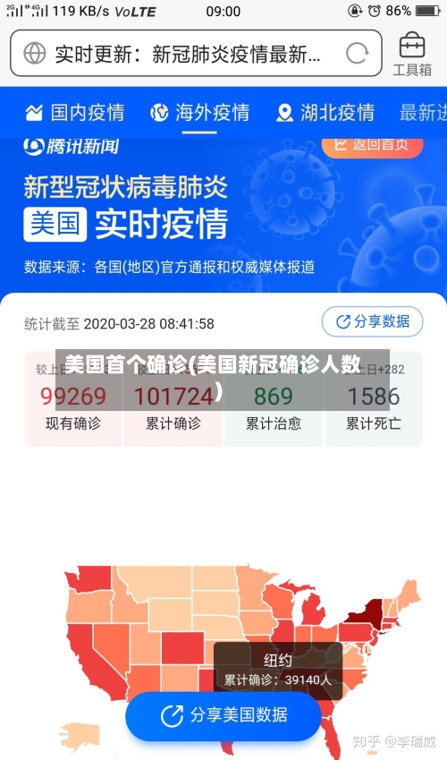 美国首个确诊(美国新冠确诊人数)-第2张图片