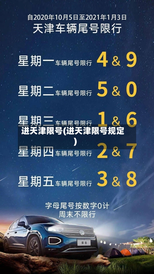 进天津限号(进天津限号规定)