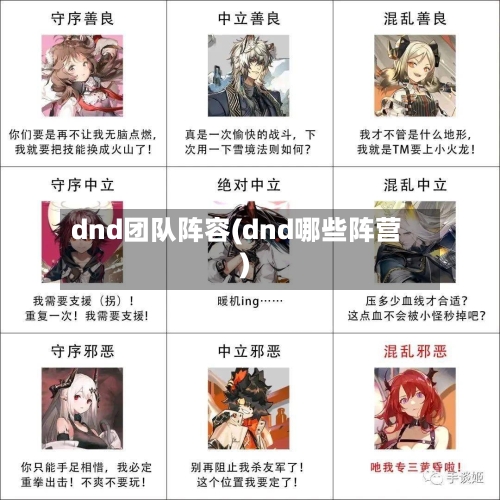 dnd团队阵容(dnd哪些阵营)-第3张图片