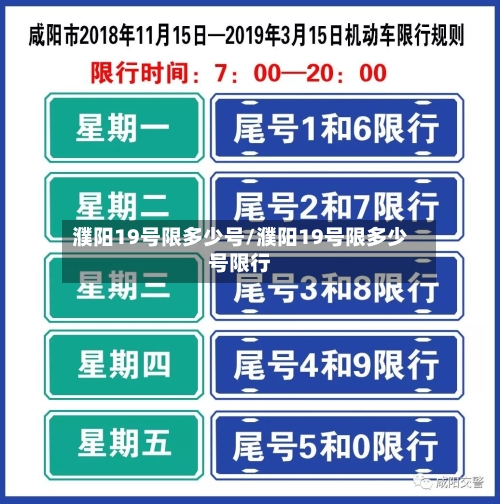 濮阳19号限多少号/濮阳19号限多少号限行-第2张图片