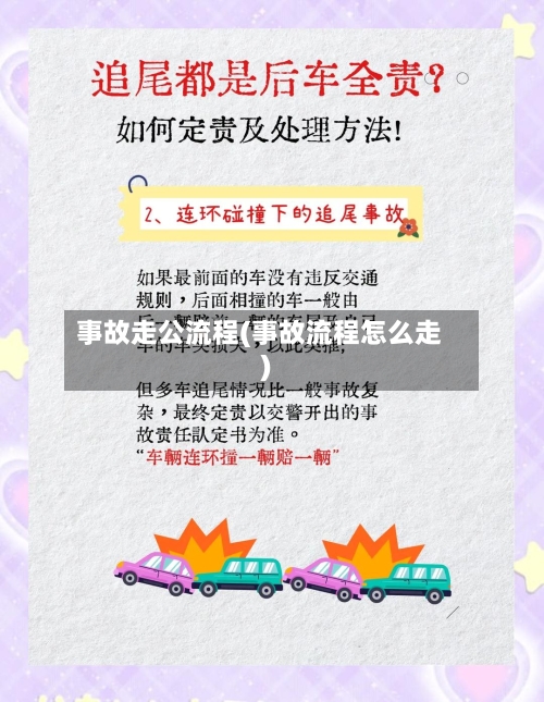 事故走公流程(事故流程怎么走)-第2张图片