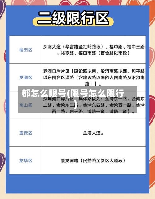 都怎么限号(限号怎么限行)-第2张图片