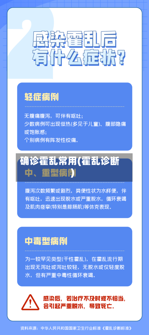 确诊霍乱常用(霍乱诊断)