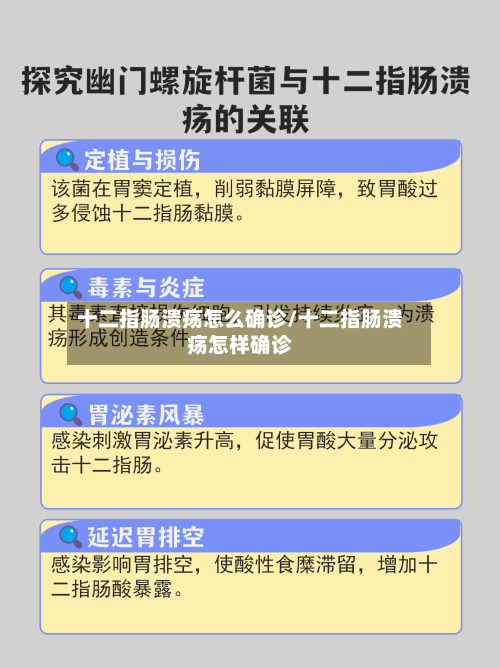 十二指肠溃疡怎么确诊/十二指肠溃疡怎样确诊-第2张图片