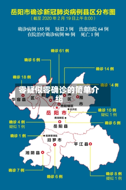 零疑似零确诊的简单介绍