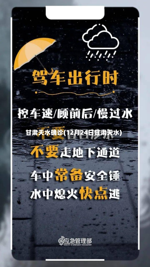 甘肃天水确诊(12月24日甘肃天水)-第3张图片