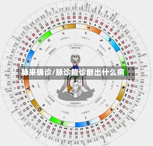 脉来确诊/脉诊能诊断出什么病-第2张图片