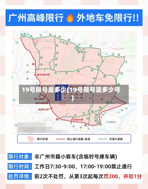 19号限号是多少(19号限号是多少号)