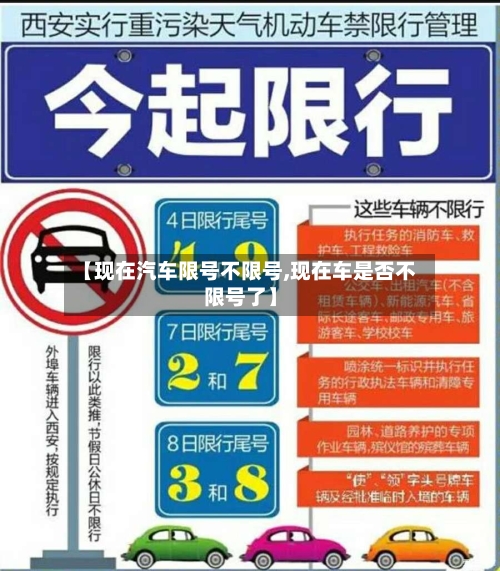 【现在汽车限号不限号,现在车是否不限号了】-第2张图片