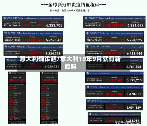 意大利确诊超/意大利19年9月就有新冠吗-第2张图片