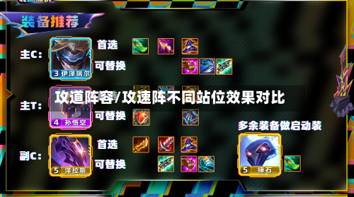 攻道阵容/攻速阵不同站位效果对比