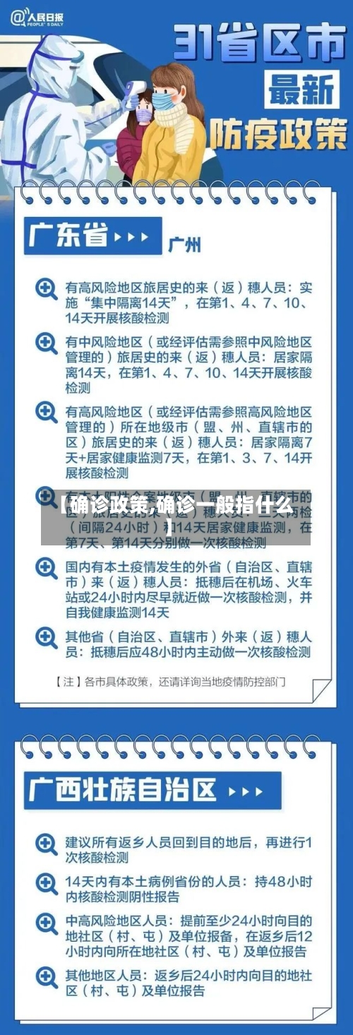 【确诊政策,确诊一般指什么】-第3张图片