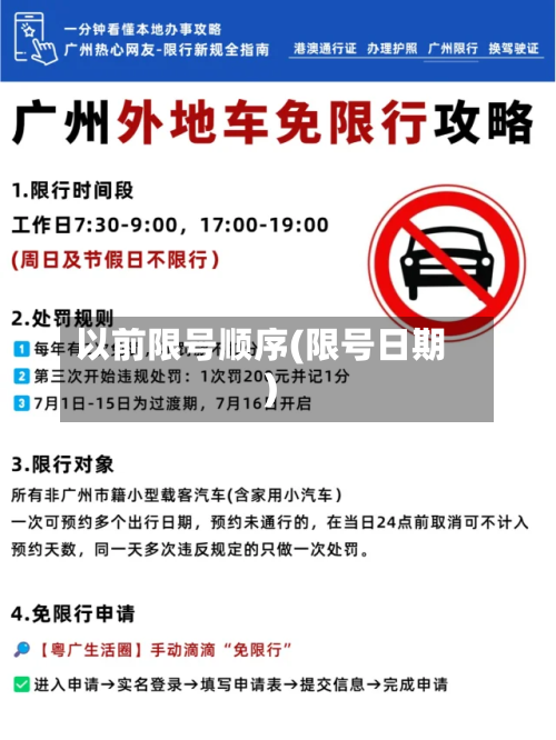 以前限号顺序(限号日期)