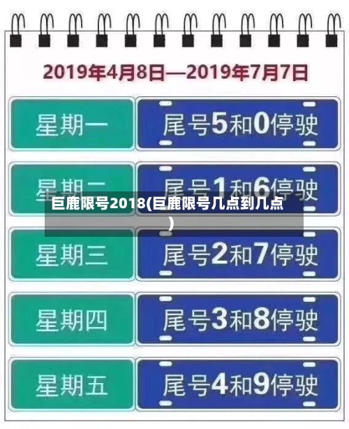 巨鹿限号2018(巨鹿限号几点到几点)