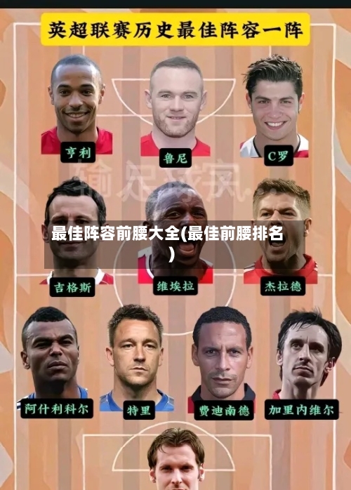 最佳阵容前腰大全(最佳前腰排名)