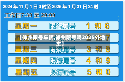 【徐州限号车辆,徐州限号吗2025外地车】