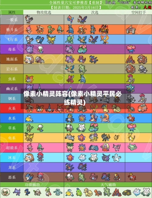 像素小精灵阵容(像素小精灵平民必练精灵)-第2张图片