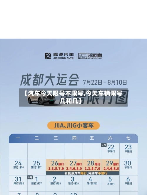 【汽车今天限号不限号,今天车辆限号几和几】