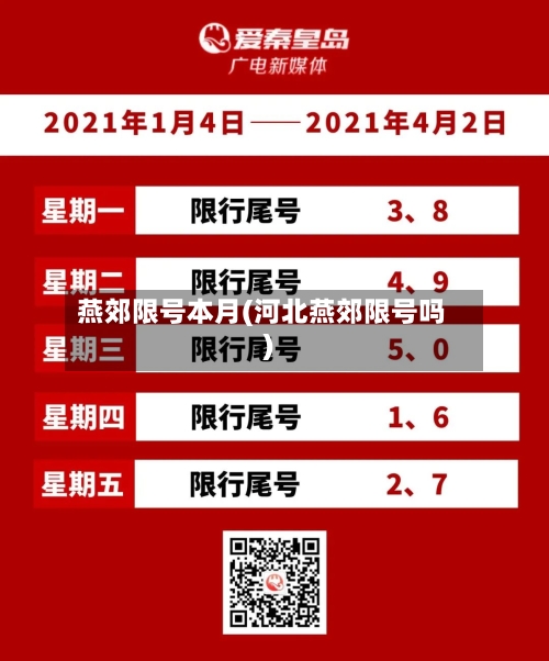 燕郊限号本月(河北燕郊限号吗)