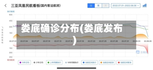 娄底确诊分布(娄底发布)