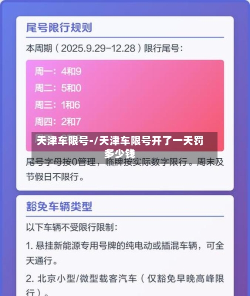 天津车限号-/天津车限号开了一天罚多少钱-第2张图片