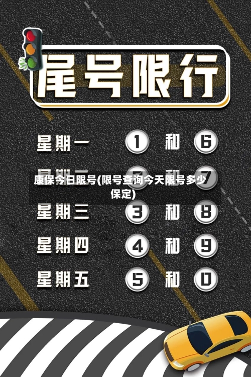 康保今日限号(限号查询今天限号多少保定)-第2张图片