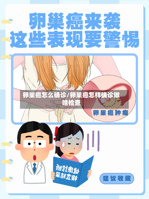 卵巢癌怎么确诊/卵巢癌怎样确诊做啥检查