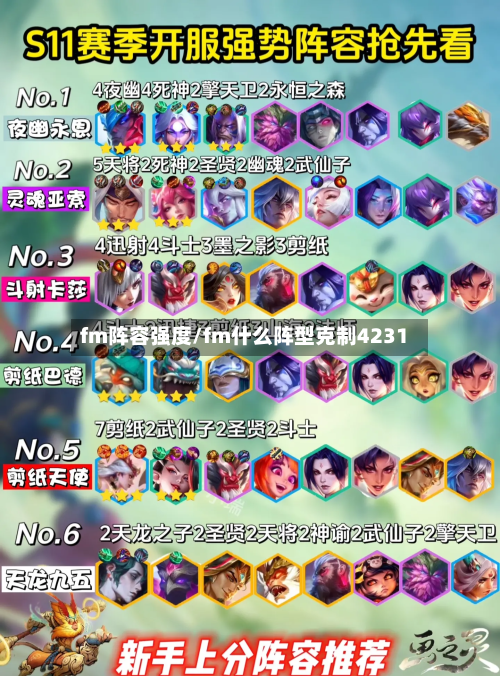 fm阵容强度/fm什么阵型克制4231