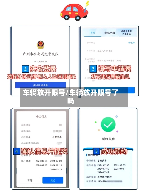 车辆放开限号/车辆放开限号了吗-第2张图片