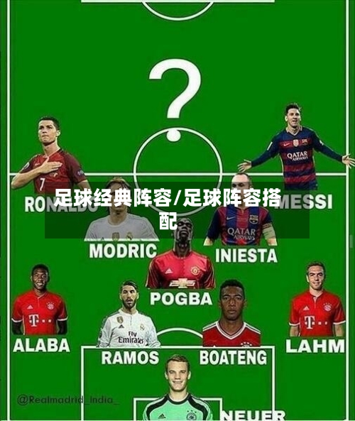 足球经典阵容/足球阵容搭配-第2张图片
