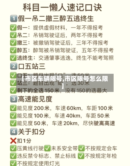 【市区车辆限号,市区限号怎么限】
