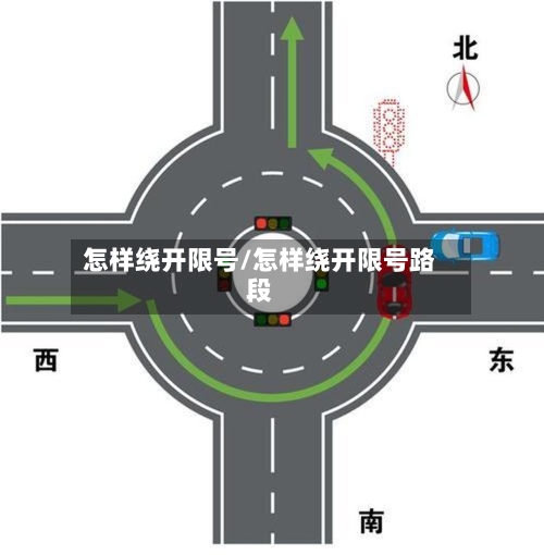 怎样绕开限号/怎样绕开限号路段