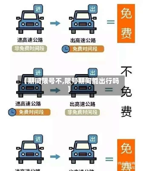 【期间限号不,限号期间能出行吗】-第2张图片