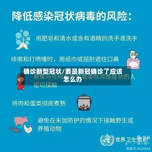 确诊新型冠状/要是新冠确诊了应该怎么办