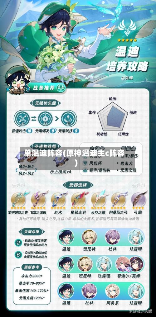 单温迪阵容(原神温迪主c阵容)