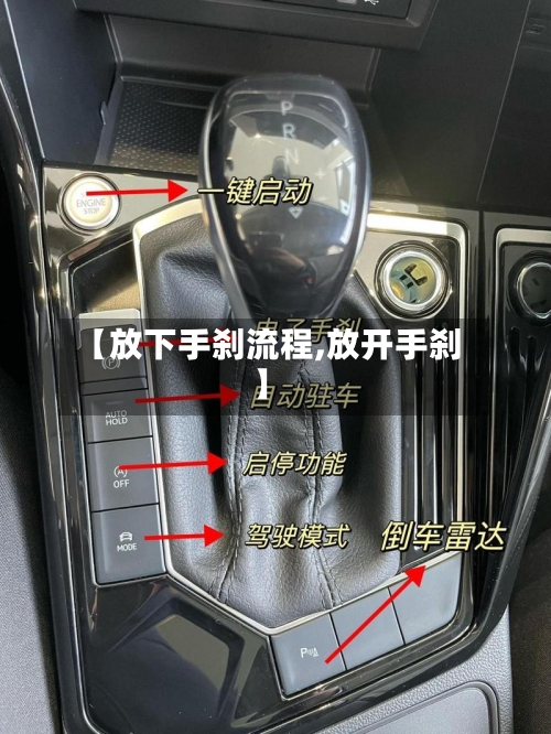 【放下手刹流程,放开手刹】-第3张图片