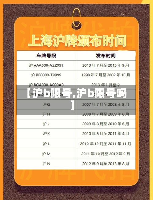 【沪b限号,沪b限号吗】