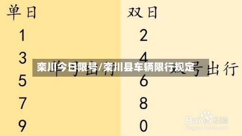 栾川今日限号/栾川县车辆限行规定-第2张图片