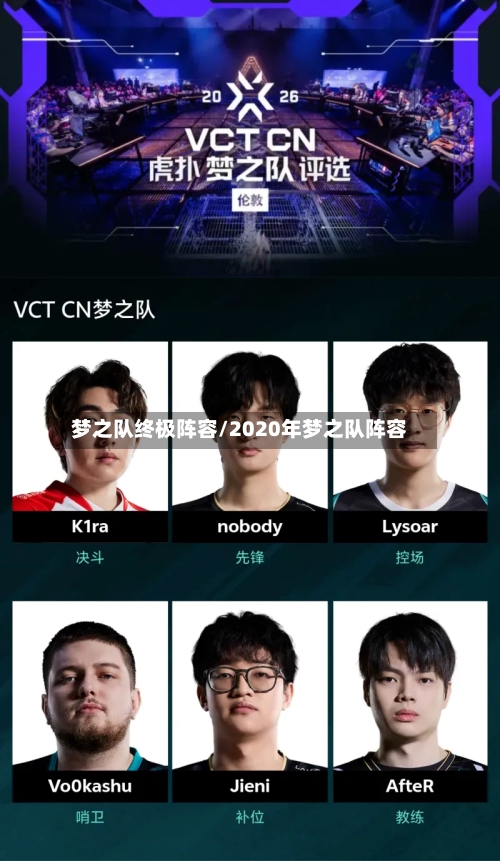 梦之队终极阵容/2020年梦之队阵容-第2张图片
