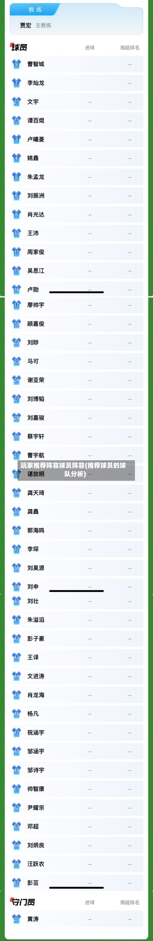 玩家推荐阵容球员阵容(推荐球员的球队分析)-第2张图片