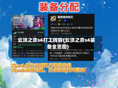 云顶之弈s4打工阵容(云顶之弈s4装备全览图)