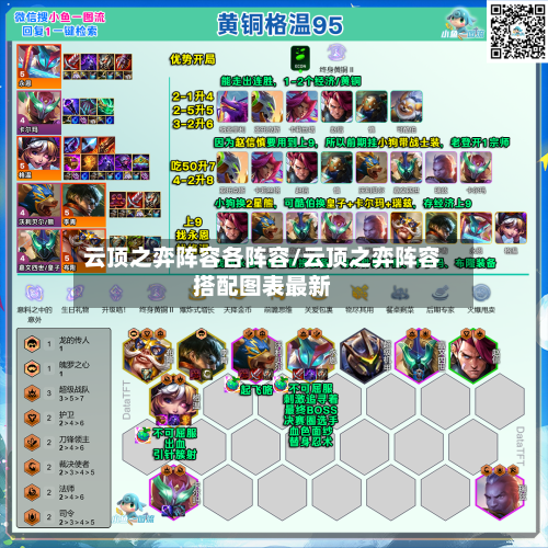 云顶之弈阵容各阵容/云顶之弈阵容搭配图表最新