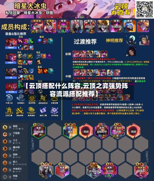 【云顶搭配什么阵容,云顶之弈强势阵容流派搭配推荐】-第3张图片
