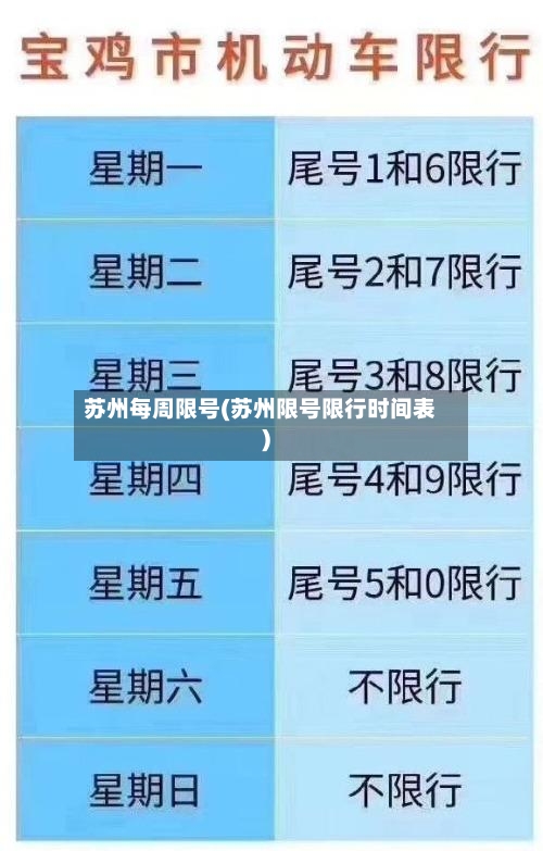苏州每周限号(苏州限号限行时间表)-第2张图片
