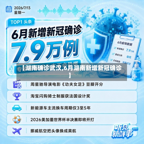 【湖南确诊武汉,6月湖南新增新冠确诊】