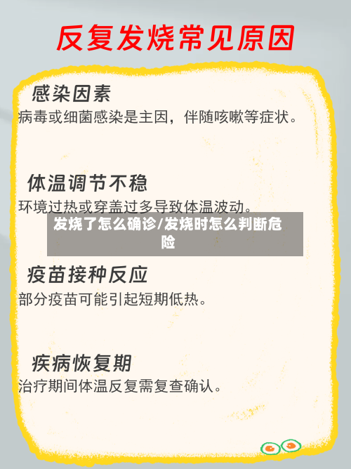 发烧了怎么确诊/发烧时怎么判断危险
